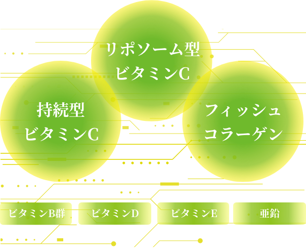 図
