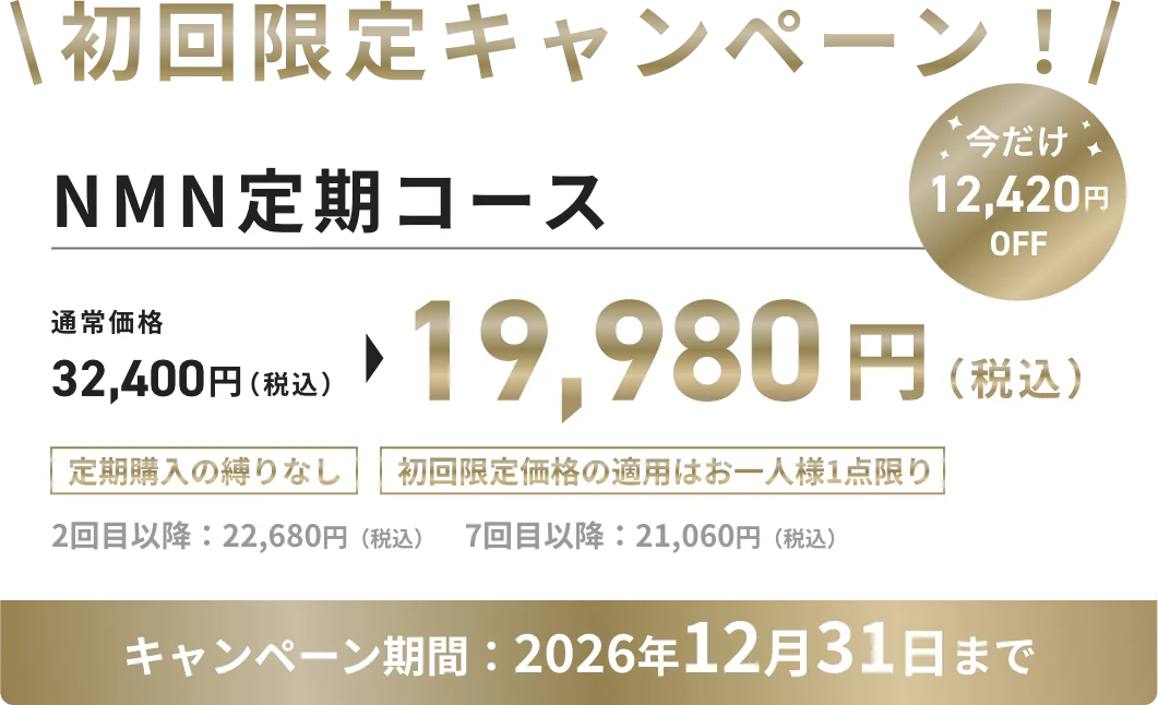 初回限定キャンペーン！NMN定期コース 通常価格32,400円（税込）が19,980円（税込）。今だけ12,420円OFF。定期購入の縛りなし。初回限定価格の適用はお一人様1点限り。2回目以降22,680円（税込）、7回目以降21,060円（税込）。キャンペーン期間：2026年12月31日まで