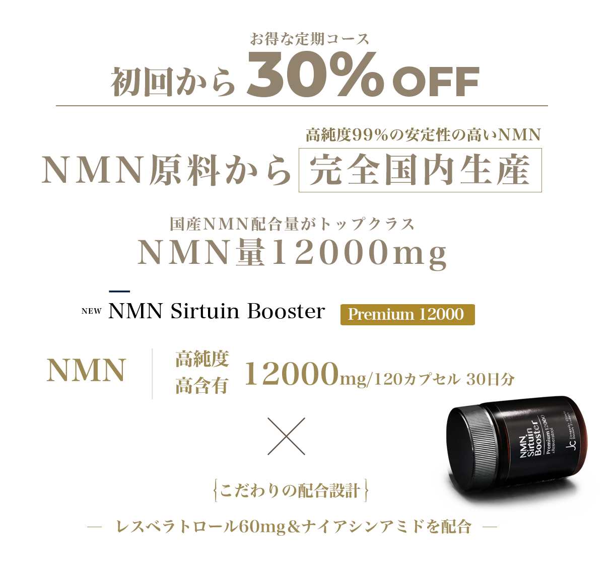 NMNサーチュインブースタープレミアム12000商品